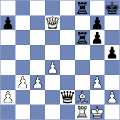 Maximov - Paravyan (chess.com INT, 2023)