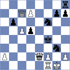 Rychagov - Zaid (Chess.com INT, 2021)