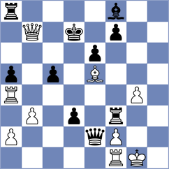 Sadhwani - Ghazarian (chess.com INT, 2023)