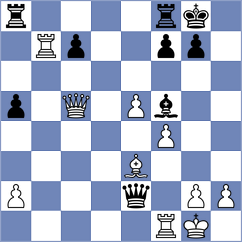 Xu - Bacrot (chess.com INT, 2023)