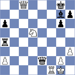 Shubenkova - Ovchinnikov (chess.com INT, 2023)