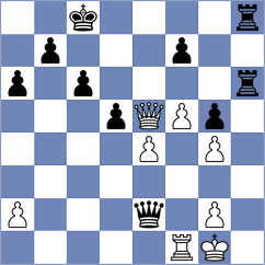 Andreassen - Prithu (chess.com INT, 2023)