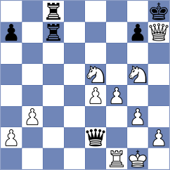 Fier - Estrada Nieto (chess.com INT, 2023)