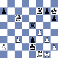 Matt - Adewumi (chess.com INT, 2022)