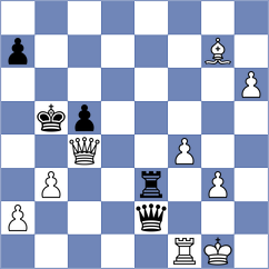 Shtembuliak - Brodowski (chess.com INT, 2023)