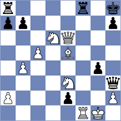 Dyachuk - Zhukova (chess.com INT, 2024)