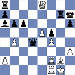Moradiabadi - Molner (Chess.com INT, 2020)