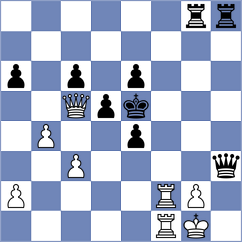 Zhigalko - Wong (chess.com INT, 2024)