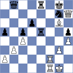 Mikhalchenko - Cogan (chess.com INT, 2024)