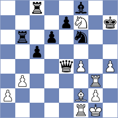 Urazayev - Orozbaev (chess.com INT, 2024)