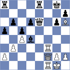 Roque Sola - Bruned (Chess.com INT, 2021)