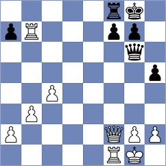 Quparadze - Kotsur (Chess.com INT, 2021)