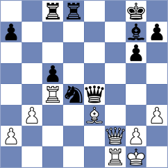 Javakhadze - Muradli (chess.com INT, 2024)