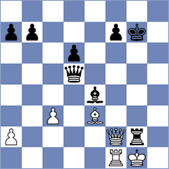 Achirei - Costachi (Chess.com INT, 2020)