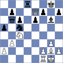 Aravindh - Hristodoulou (chess.com INT, 2023)