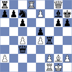 Luxama - Ziatdinov (chess.com INT, 2022)