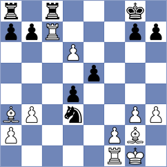 Ghazarian - Arutla (chess.com INT, 2023)