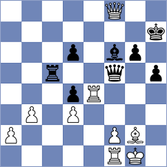 Grandelius - Di Nicolantonio (chess.com INT, 2022)