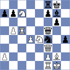 Collins - Dixit (chess.com INT, 2024)