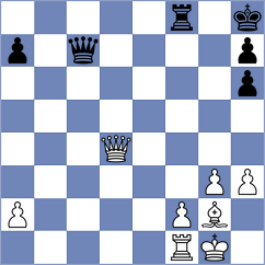 Fakhretdinova - Ishvi (chess.com INT, 2024)