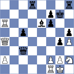 Gheorghiu - Demin (chess.com INT, 2023)