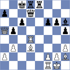 Paichadze - Kukov (Chess.com INT, 2020)