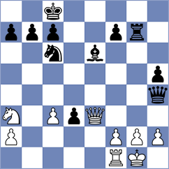 Tsyhanchuk - Gutierrez Carmona (chess.com INT, 2024)
