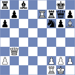 Nguyen - Wang (Chess.com INT, 2020)