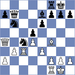 Lopusiewicz - Kraiouchkine (chess.com INT, 2024)