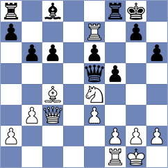 Aradhya - Salinas Herrera (chess.com INT, 2024)