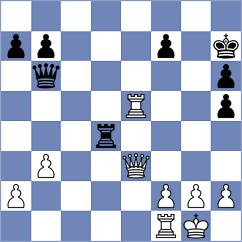 Abrahams - Colonetti (chess.com INT, 2024)