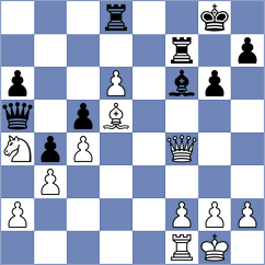 Malik - Krizek (Chess.com INT, 2021)