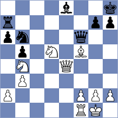 Benitez Lozano - Aniskovich (chess.com INT, 2021)