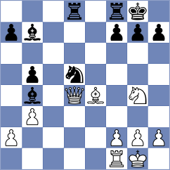 Slovineanu - Gulamali (chess.com INT, 2023)