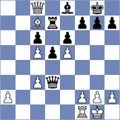 Ljukin - Tan (chess.com INT, 2024)