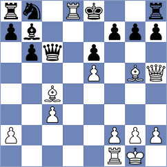 Kornyukov - Zavivaeva (Chess.com INT, 2021)