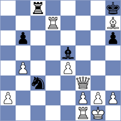 Elissalt Cardenas - Dogan (chess.com INT, 2021)