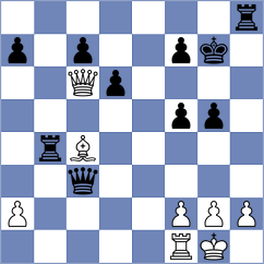 Andriasian - Kiolbasa (Chess.com INT, 2020)