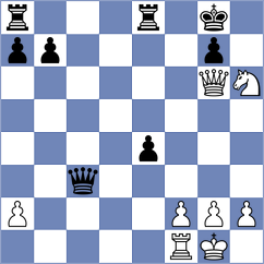 Kobalia - Le Tuan Minh (chess.com INT, 2024)