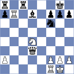 Furtak - Dounis (chess.com INT, 2022)