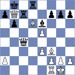 Spoelman - Mekhitarian (Chess.com INT, 2019)