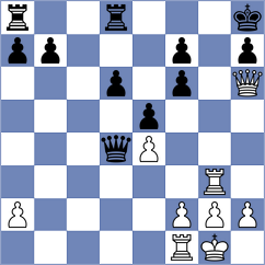 De Silva - Musaeva (Chess.com INT, 2020)