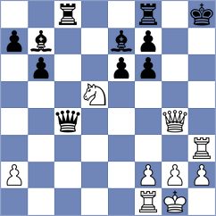 Gerzhoy - Yuan (chess.com INT, 2023)