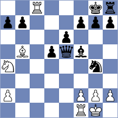 Schut - Erden (Chess.com INT, 2021)