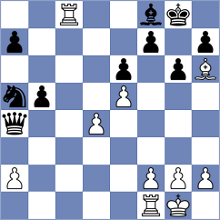 Aditya - Modi (Chess.com INT, 2020)