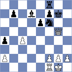 Sun - Weisz (chess.com INT, 2023)