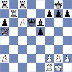 Fiedorek - Pg (chess.com INT, 2023)