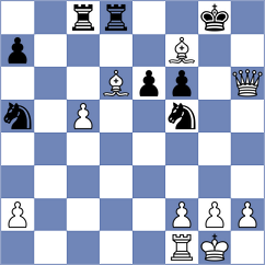 Bortnyk - Ramirez Marin (chess.com INT, 2023)