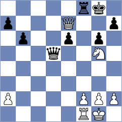 Nenezic - Bouget (chess.com INT, 2022)