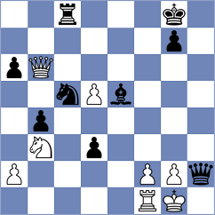 Reyes Jara - Ouellet (Chess.com INT, 2020)